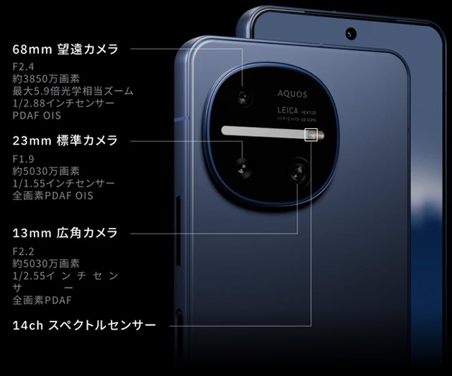Купить Sharp AQUOS R11