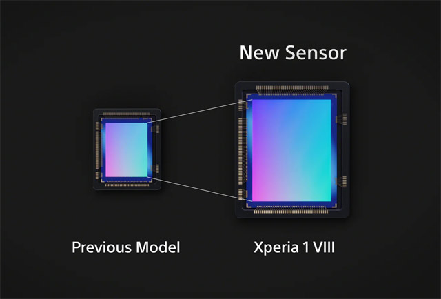 японский смартфон Sony XPERIA&nbsp;1 VIII