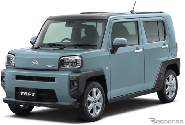 Daihatsu Rugger может вернуться в 2027 году как соперник Jimny