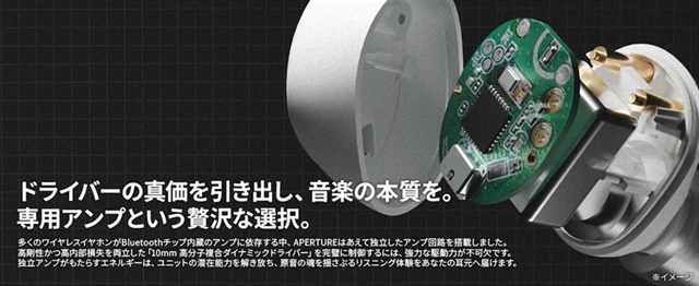RIN AUDIO выпустила наушники APERTURE с независимым усилителем