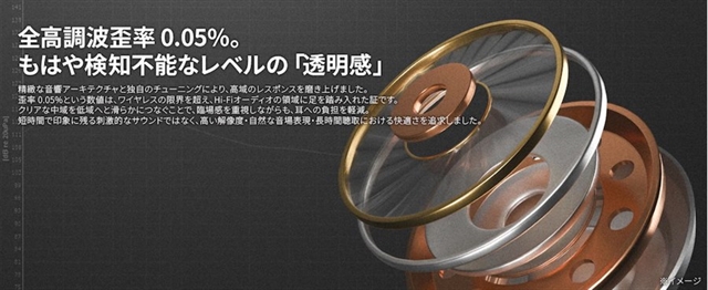 RIN AUDIO выпустила наушники APERTURE с независимым усилителем