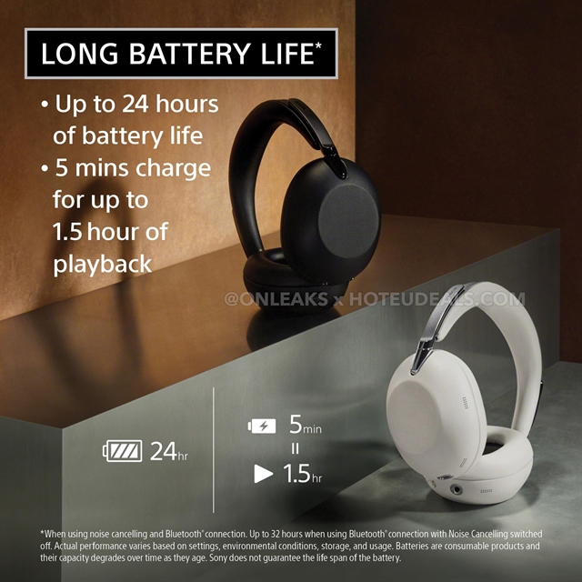 Sony представила 1000X THE COLLEXION как премиальную ветку культовой серии