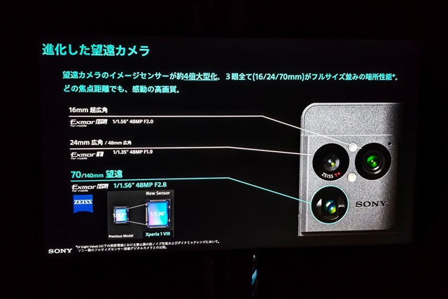 Sony раскрыла логику Xperia 1 VIII: крупный телефото-сенсор, AI и дизайн Ore