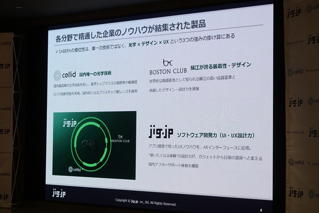 jig.jp запускает AR-очки SABERA Smart Glasses без камеры и динамиков