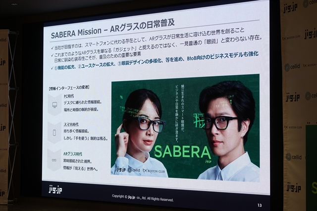 jig.jp запускает AR-очки SABERA Smart Glasses без камеры и динамиков
