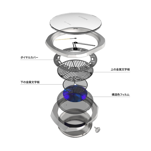 Citizen выпустила в Японии Eco-Drive PHOTON с многослойным циферблатом