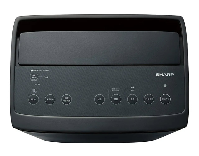 Компания Sharp представила две новые модели увлажняющих очистителей воздуха с технологией Plasmacluster и искусственным интеллектом Niah - KI-WX100 и KI-WX75